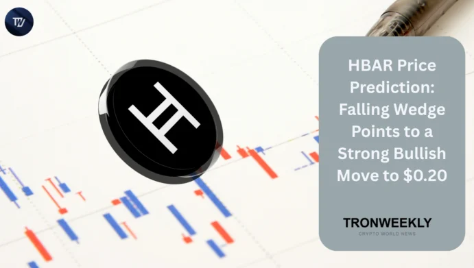 HBAR price