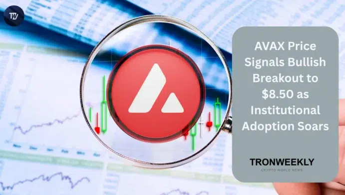AVAX price