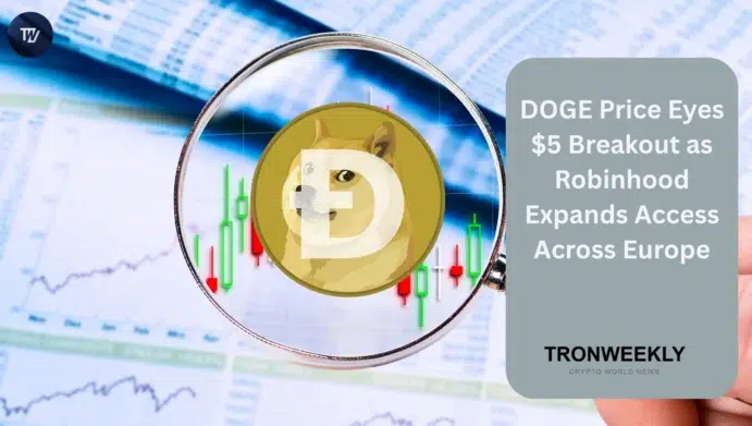 DOGE price