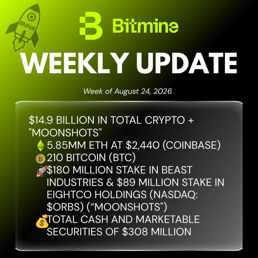 Bitmine ETH acquisition