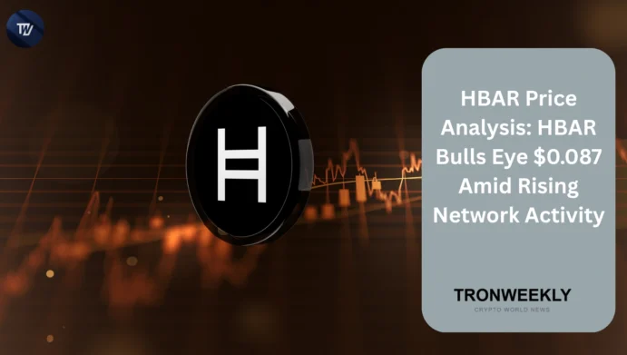 HBAR price