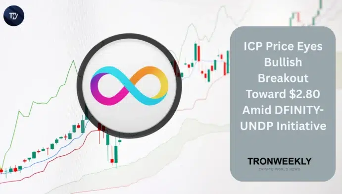 ICP price