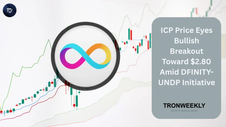 ICP price