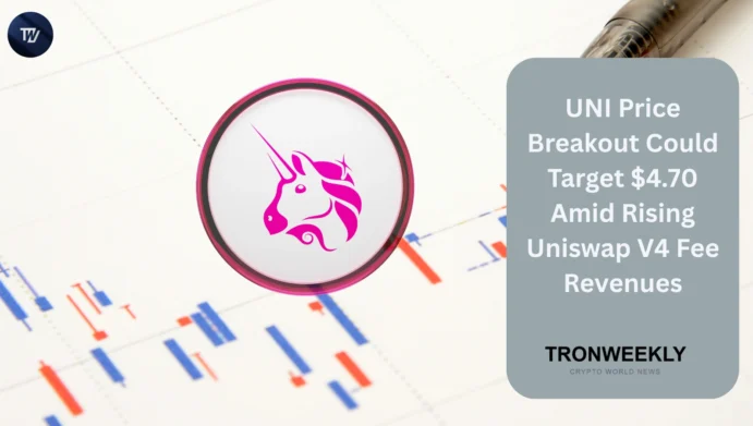 Uniswap