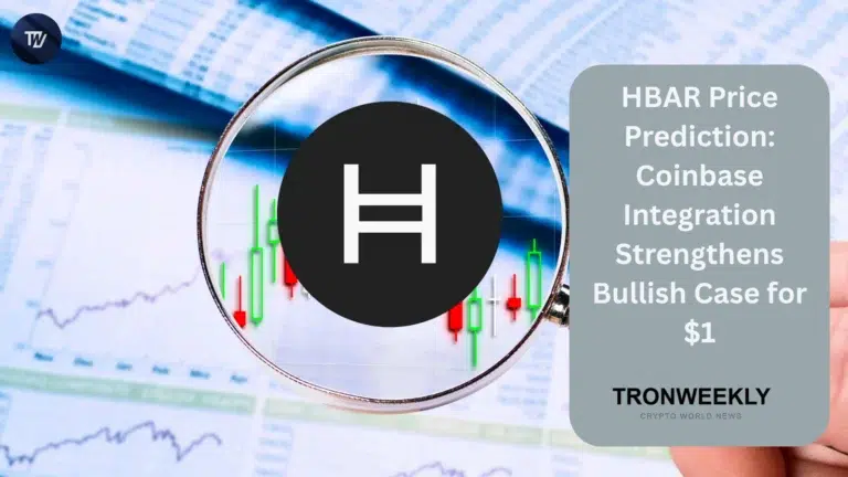 HBAR price