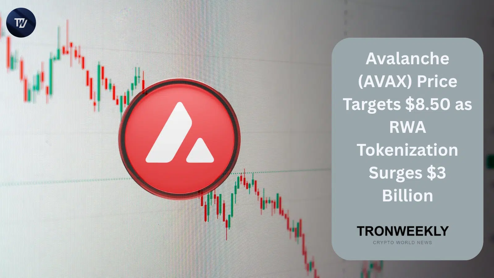 Avalanche (AVAX) Price Targets $8.50 as RWA Tokenization Surges $3 Billion