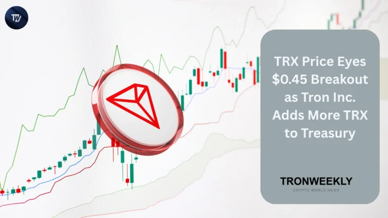 TRX price