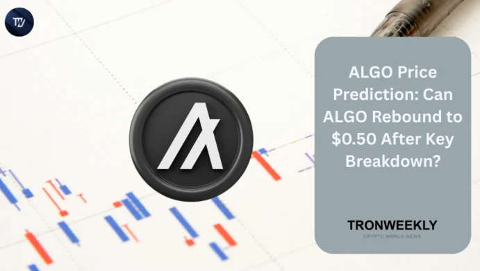 ALGO price