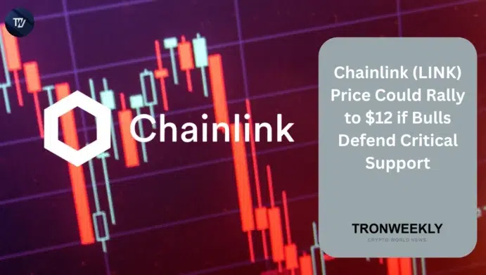 Chainlink