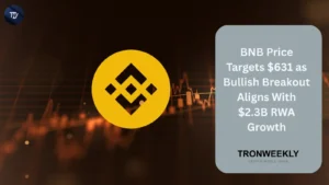 BNB price