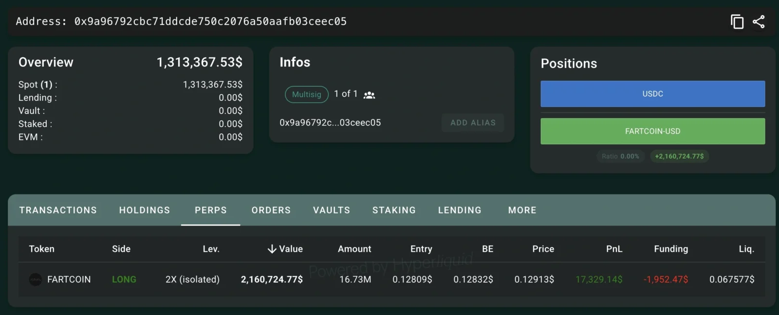 FARTCOIN whale activity