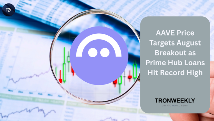 AAVE price