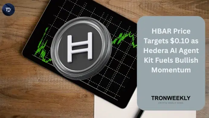 HBAR price