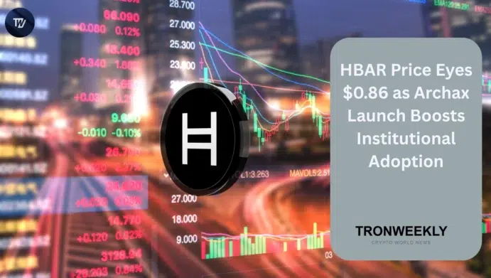 HBAR price