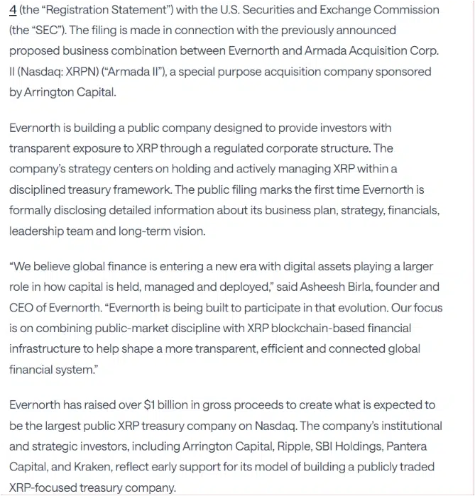 XRP institutional demand