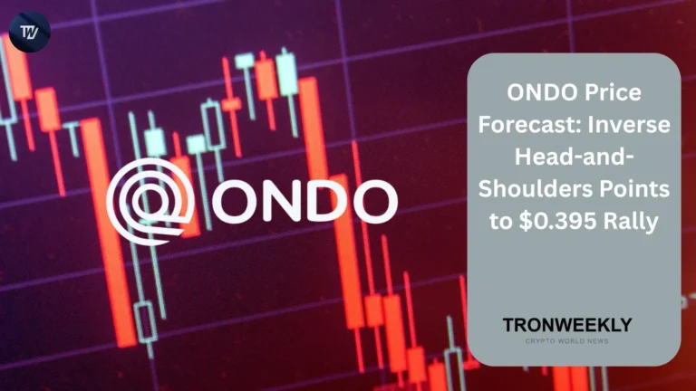 ONDO price
