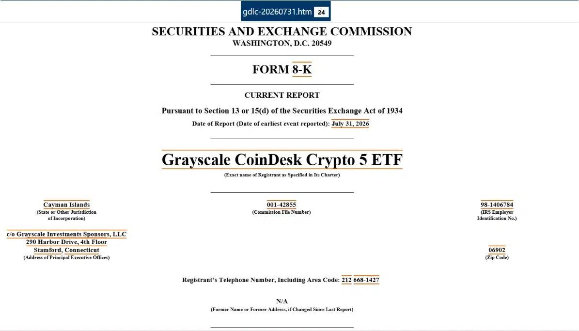 XRP institutional demand