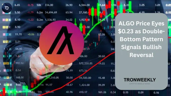 ALGO price prediction