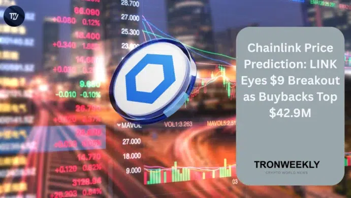 Chainlink