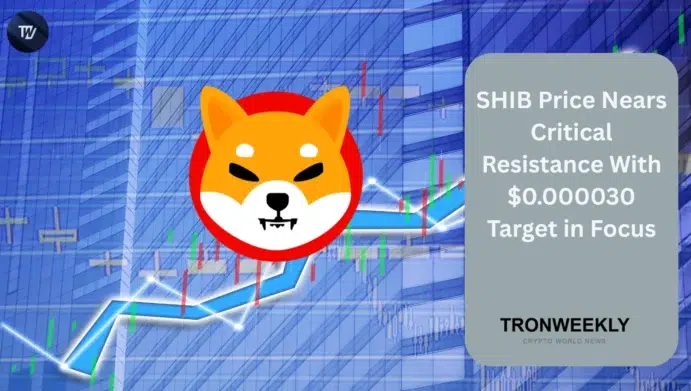 SHIB price