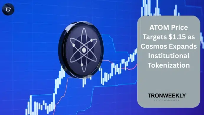 ATOM price