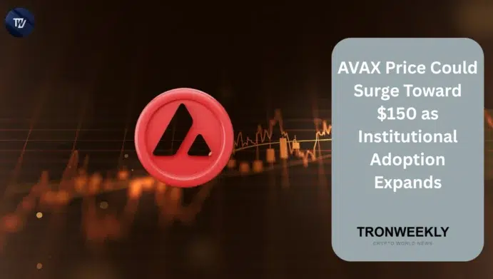 AVAX price