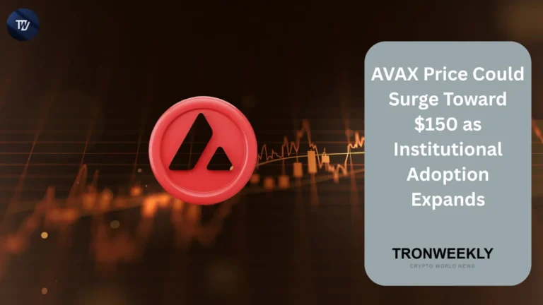 AVAX price
