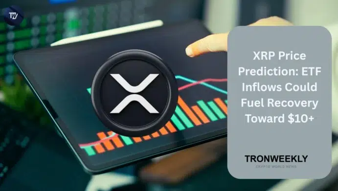 XRP price