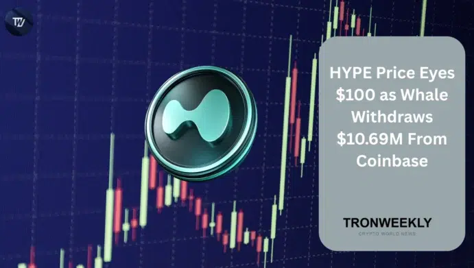 HYPE price