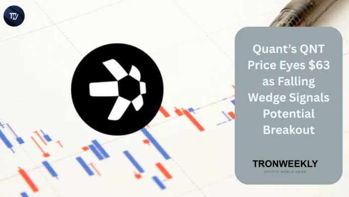 QNT price