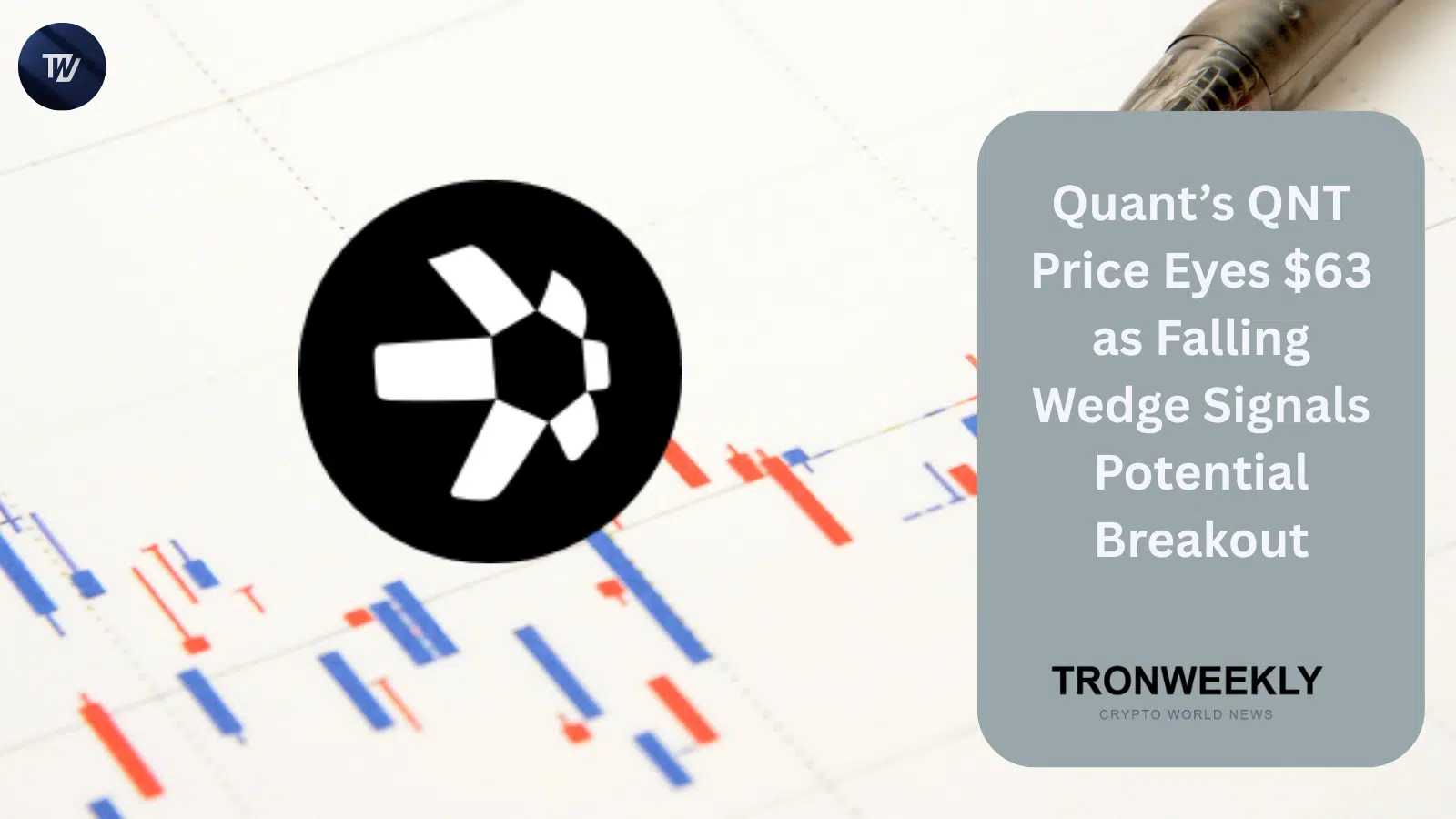 Quant’s QNT Price Eyes $63 as Falling Wedge Signals Potential Breakout
