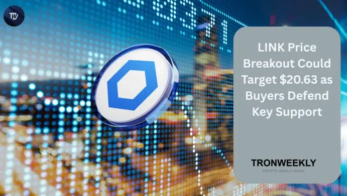 LINK price