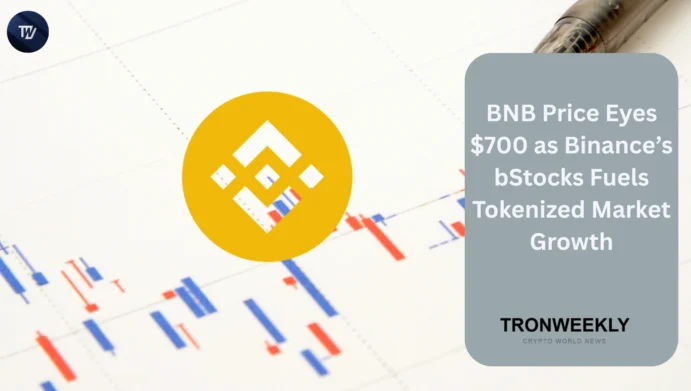 BNB price