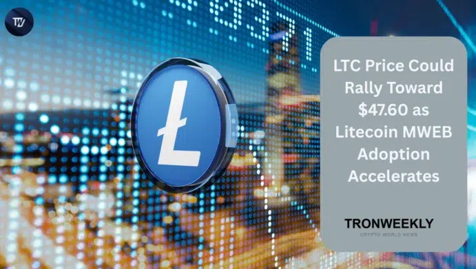 LTC price