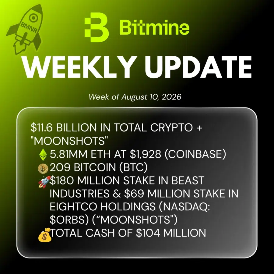 Bitmine expands ETH treasury
