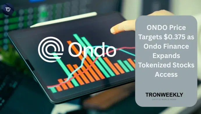 ONDO price