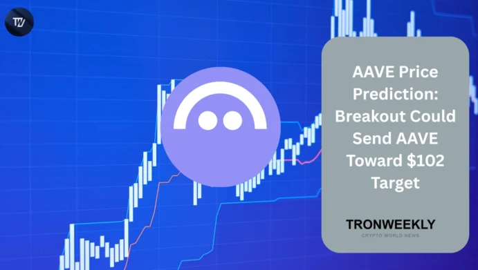 AAVE price