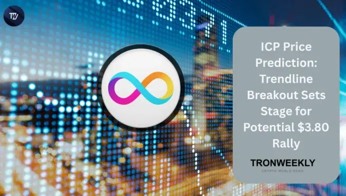 ICP price
