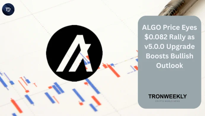 ALGO price