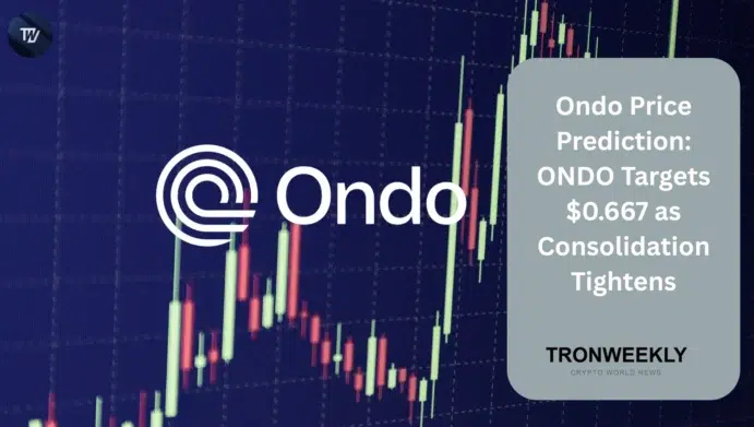 ONDO price