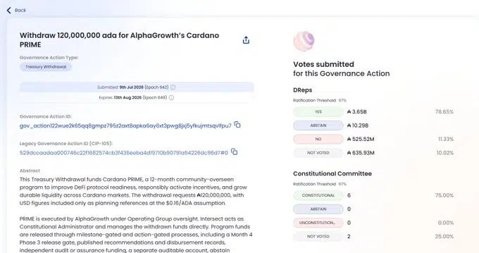 Cardano's PRIME approval