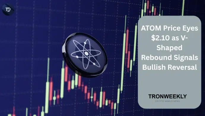 ATOM price