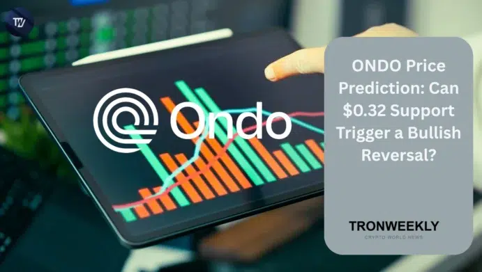 ONDO price