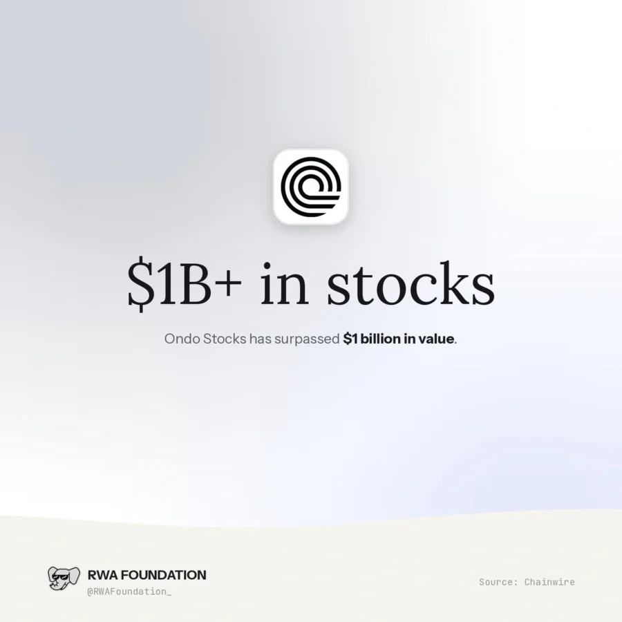 Ondo tokenized stocks growth