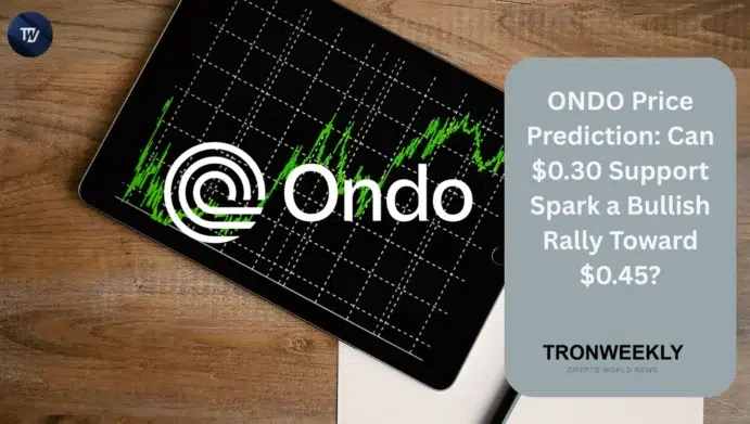 ONDO price