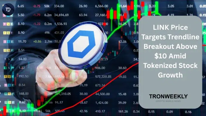 LINK price