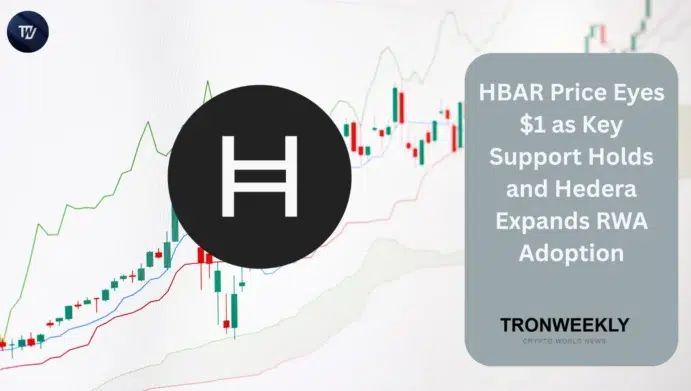 HBAR price