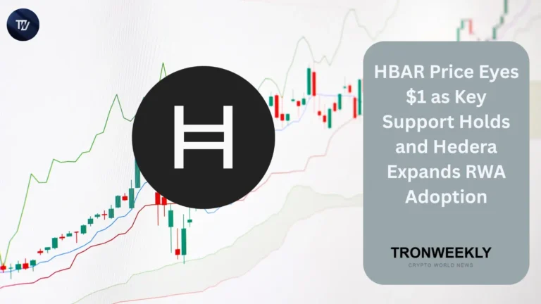 HBAR price