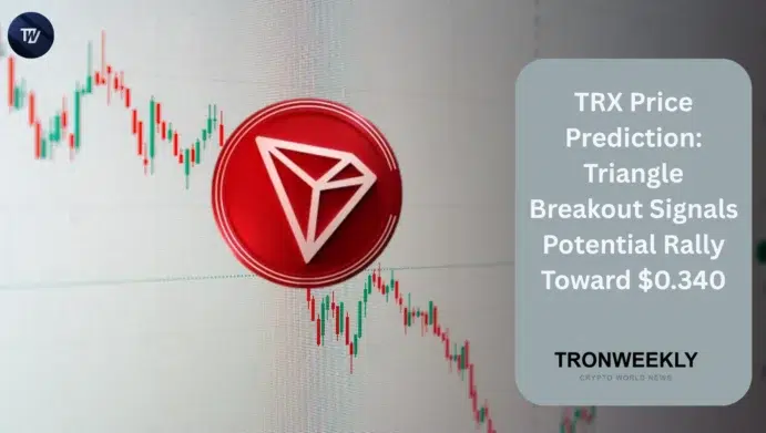 TRX price