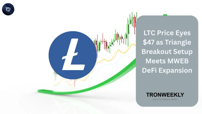 LTC price